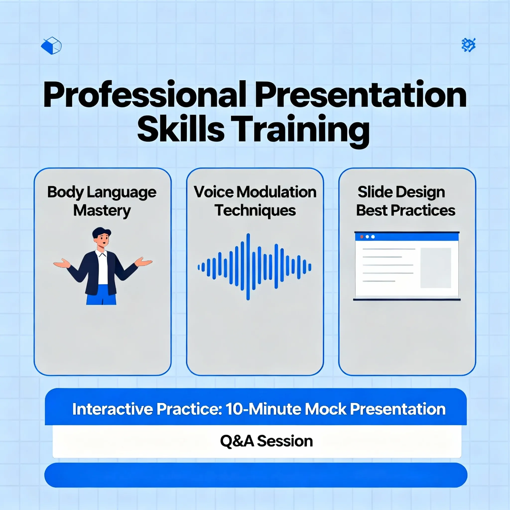 Professional training session